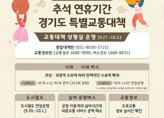 경기도, 추석 특별교통대책 수립.. 시외버스 증차·도시철도 연장운행