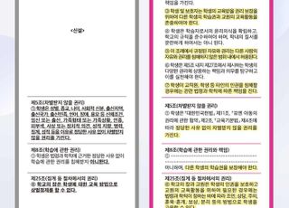 경기도교육청, 경기도 학생인권 조례 개정안 마련…12월 도의회 제출 예정