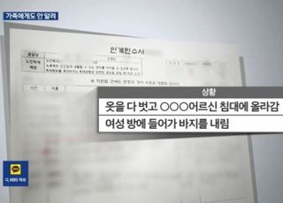 "할아버지가 기저귀 벗고 드나들어…" 요양원 노인간 성폭력 '충격'