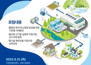 경기도 물산업지원센터, ‘경기도 물산업 발전 포럼’