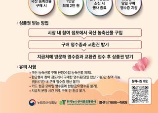 광주시 경안전통시장, “국내산 농축산물 구매하면 최대 30% 환급해드립니다”