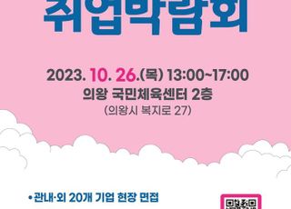 의왕시, 오는 10월 26일 2023년 하반기 취업박람회 개최