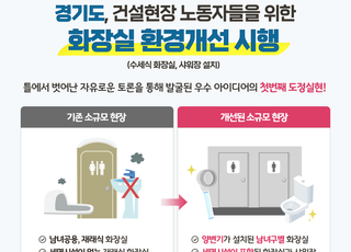 경기도, 소규모 건설공사장 3곳에 간이화장실 개선·샤워장 설치