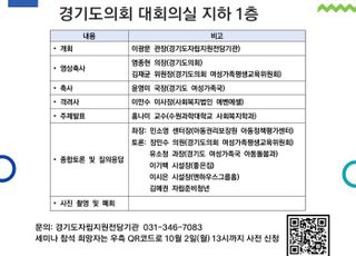 경기도, 자립준비청년 대상 정책 지원방안 세미나