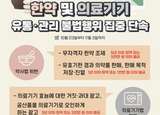 경기도, 한약·의료기기 유통·관리 불법행위 집중단속