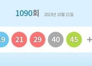 로또1090회당첨번호 '12·19·21·29·40·45'…1등 당첨지역 어디?