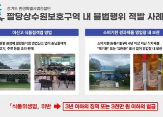 경기도, 팔당상수원보호구역 내 불법행위 10곳 적발