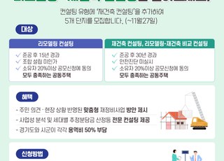 경기도, 노후 공동주택 컨설팅 사업 범위 10곳으로 확대