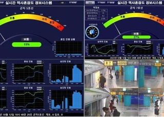 지하철역 승강장 혼잡도 AI로 실시간 파악…서울 연내 시범운영