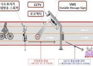 서울시, 한강공원 자전거도로 시속 20km제한…속도위반은 AI로 잡는다