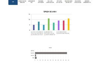 임태희 경기교육감, 공약 이행 상황 투명 공개한다