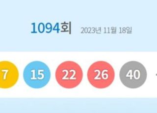 로또1094회당첨번호 '6·7·15·22·26·40'…1등 당첨지역 어디?