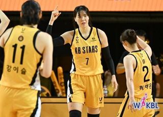 KB스타즈 박지수 1라운드 MVP ‘상금 200만원’