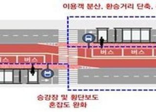 강남역 중앙정류소에 횡단보도 추가 설치…지하철 접근성·안전성 동시 향상