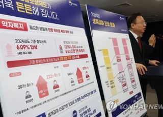 내년도 저소득층 학생 지원금 11% 인상…고교생 72만7000원