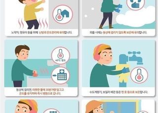 노숙인·쪽방주민·취약계층 노인 챙긴다…서울시, 한파종합대책 가동