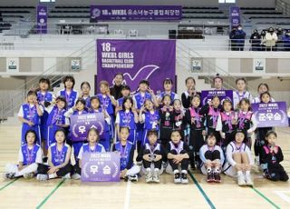 23~24일, WKBL 유소녀 농구클럽 최강전 개최