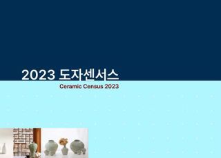 전국 도자업체서 경기도 업체 비중은 53% '전국 최다'