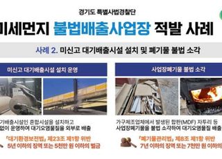 경기도, 미세먼지 불법배출 56건 적발