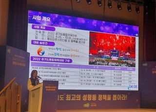 용인특례시, 5년 연속 ‘경기도 성별영향평가 우수사례 경진대회’ 입상