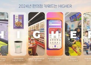 CU “내년 편의점 키워드는 H.I.G.H.E.R”