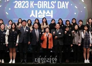 KIAT, 2023년 K-Girls'Day 시상식·업무협약식 개최