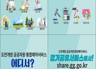 경기도, ‘경기공유서비스’ 행안부 지자체 평가 우수사례 분야 1위 선정