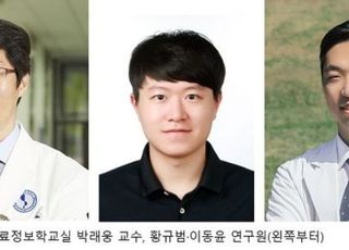 아주대 의대 박래웅 교수팀, 챗GPT에 정신의학 분야 첫 적용 연구 발표