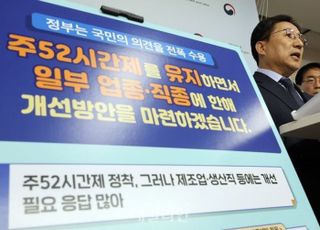 주 52시간제 틀 유지…고향사랑기부제 세액공제 500만원→2000만원 [2024 경제방향]