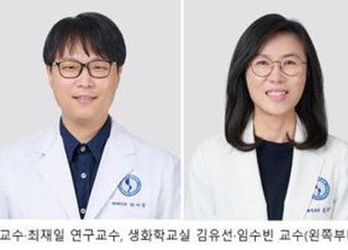 아주대 의대, 췌장암 악성 유형 발현 종양미세환경인자 첫 확인