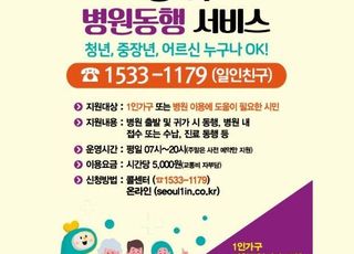 [1월 16일(화) 오늘, 서울시] '병원 동행 서비스' 누적 이용 3만 건