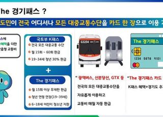 경기도, ‘The 경기패스’ 오는 5월 시행 예정..전국 대중교통 할인 가능