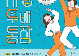 경기도, 가정 밖 청소년 자립기반…‘자립두배통장’참가자 모집