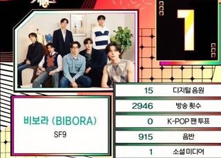"1위 후보지만 사전 팬 투표 기회 누락"…'뮤직뱅크', 투명성 다시 뒷걸음질 [D:이슈]
