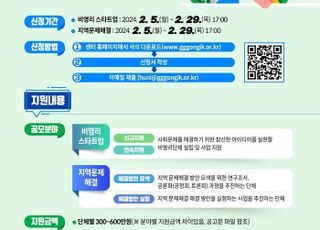 경기도공익활동지원센터, 공익활동단체에 최대 600만원 지원