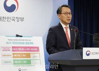 복지차관 “간호사에 보톡스·필러 시술개방 사실 아냐…의사 원칙 불변”