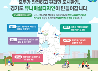 경기도, ‘유니버설 디자인’사업 5곳 선정 추진