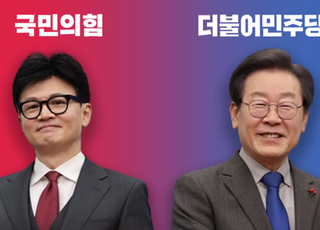 국민의힘 지지율, 3%p 상승한 37%…민주당 4%p 하락 31% [한국갤럽]