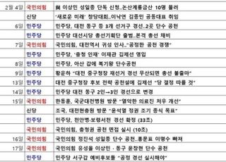 MBC 제3노조 "민주당 유튜브?…대전MBC 불공정보도·선거개입 끝까지 책임 묻을 것"