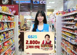 GS25, '혜자브랜드' 재출시 1년 만에 누적 2800만개 판매