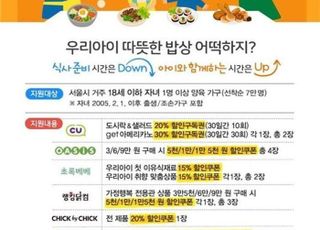 '식사 준비 편하게'…서울시, 샐러드·밀키트 할인 사업 확대