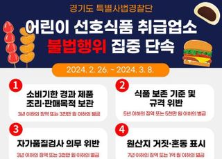 경기도, 어린이 선호식품 취급업소 160곳 집중 단속
