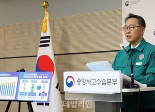 전공의 74.4% 사직서 제출…22개 의대서 3025명 휴학 신청