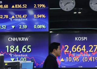 [시황] 코스피, ‘외인·기관 사자’ 사흘 만에 상승…2664.27 마감