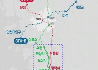 경기도, GTX A·C노선 연장…국토부 등 8개 기관과 협력