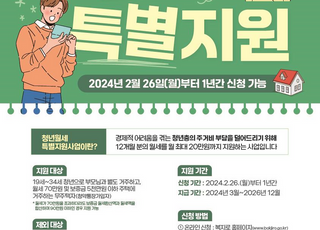 경기도, 청년월세 특별지원…1년간 월 최대 20만원