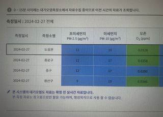 MBC 제3노조 "기상캐스터의 노골적인 '미세먼지 1'…1번 찍으라는 선거운동?"