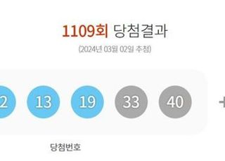 로또 1109회 당첨번호 '10·12·13·19·33·40'번...1등 당첨지역 어디?