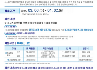 경기도, 시스템반도체 산업 육성…기술개발 참여기업 모집