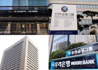 "100% 찬성"…금융지주 '거수기' 사외이사 억대 연봉 챙겼다